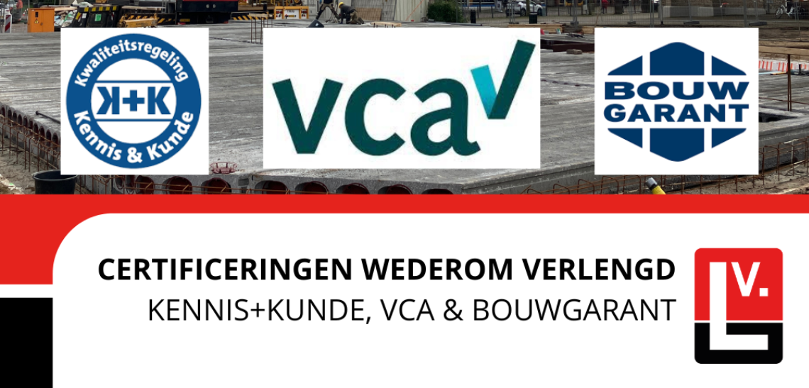 Certificeringen wederom verlengt